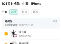 《逆水寒》手游预下载首日破网易所有纪录