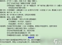 梦幻西游独弦琴之思五星难度怎么过 独弦琴之思五星攻略