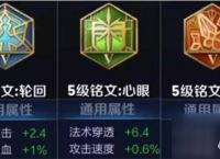 王者荣耀卢雅那铭文怎么搭配 王者荣耀卢雅那铭文推荐