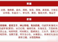 《王者荣耀》S20赛季商城更新内容推荐