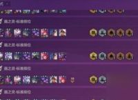 金铲铲之战探索者的护臂搭配英雄介绍
