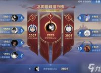 王者荣耀定榜时间推荐 王者荣耀周一定榜是几点