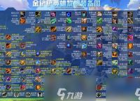 金铲铲之战装备选择什么好 最强装备推荐