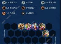 云顶之弈s124堡垒4学佐伊阿狸怎么出装 s126堡垒佐伊阿狸阵容实战运营攻略