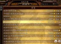 魔兽世界什么职业适合打钱，一天能打多少？