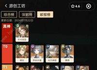 重返未来1999鬃毛邮报2.0梯度榜 2.0鬃毛邮报角色排行实力介绍
