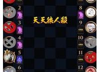 天天狼人杀这游戏是怎么挖掘出来的？