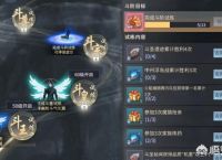 作为一个贫民玩家，如何在斗破苍穹手游中快速升级？