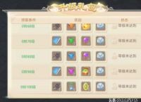 2019年，大话西游2商人如何赚钱？