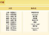 网游-QQ三国居然有人花11万人民币为了买一本60级的技能书,还不止一个人!?