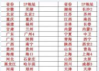 天翼云加速器_单窗口单IP_游戏代理IP_防封IP