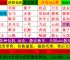 各种IP诚招代理.动态.静态.sk5.包机.价格全网最低.24小时售后（附各类IP注册连接）