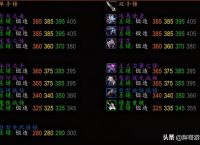 魔兽世界：TBC休闲赚金币方法，主城站着拆装备，一天轻松上千金