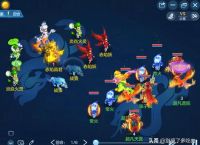 游戏赚钱—深度剖析神武4手游（第二篇）每日更新