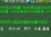 《梦幻西游》垄断什么东西赚钱？