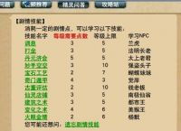 梦幻西游：一些被遗忘的远古赚钱技能，学会了，每天都有肉吃