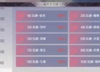 手游完美世界可以赚钱的游戏：收益稳定交易方便，适合上班族副业