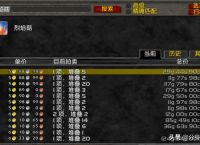 魔兽世界怀旧服：最适合休息玩家的赚金方法，一小时300金左右