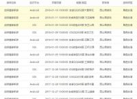 剑侠情缘手游现在多久开一个区啊？