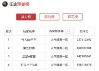 你玩过最无耻黑心的游戏是什么游戏？