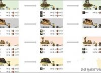 猎魂觉醒落银城浴场攻略？