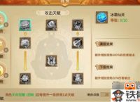 青云诀手游天赋是什么
