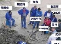 现在还有游戏工作室吗？有的话是在做什么呢？