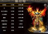 原始传奇曾经80后和90后的一代人回忆