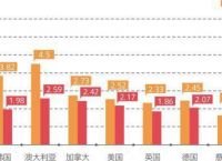 中国三国手游在日本能走多远？(转载)[已扎口]