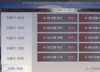 完美世界手游如何赚钱？
