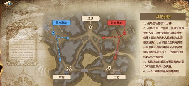 有什么好玩手机网游推荐，微氪？