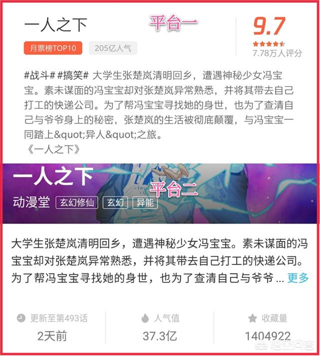 《一人之下》凭什么能够跻身国漫巅峰之列？