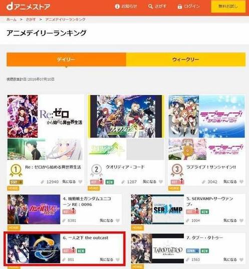 对于米二漫画《一人之下》开始收费，你怎么看？