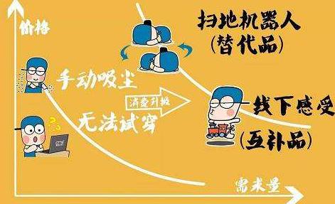 对于米二漫画《一人之下》开始收费，你怎么看？