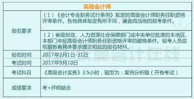 从业证取消，哪些会计证书能让你笑傲江湖？