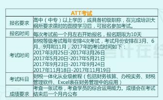 从业证取消，哪些会计证书能让你笑傲江湖？