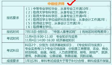 从业证取消，哪些会计证书能让你笑傲江湖？