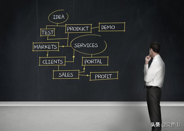 免费商业模式是什么逻辑？实体店如何运用？