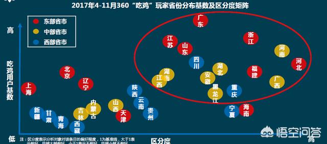 国产游戏基本是烂作，专以低层本高收益的态度做游戏，国产游戏为什么会成这个样子？
