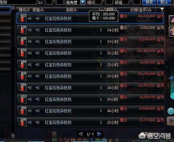DNF脱坑潮来袭，商人囤货全部亏损跑路，红眼专属染色剂甚至只要10W一个，DNF还有救吗？