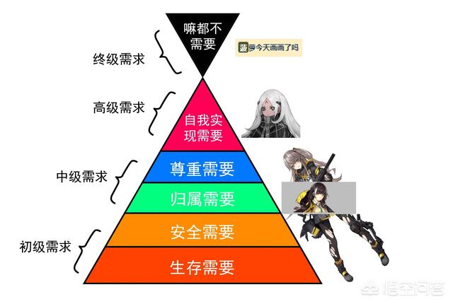 国产游戏基本是烂作，专以低层本高收益的态度做游戏，国产游戏为什么会成这个样子？