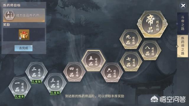 《斗破苍穹》手游里晋升到斗帝容易吗？“家里没矿”的平民该怎么玩这款游戏？