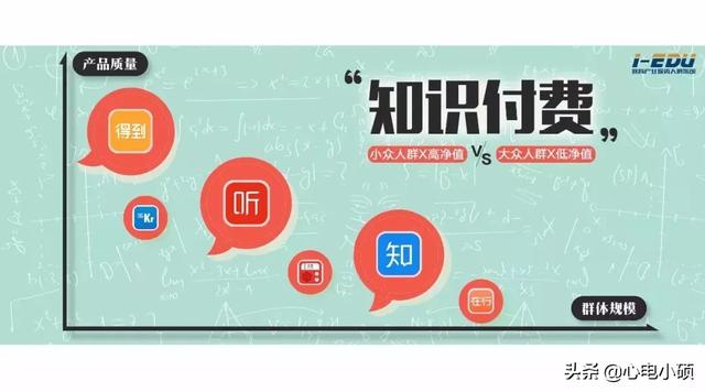 你能说出来10个自由兼赚好项目吗？