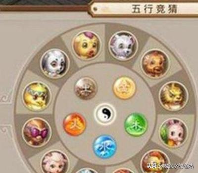 问道手游五行赚钱方法（能赚一点是一点）？