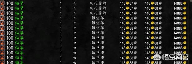 魔兽世界什么职业适合打钱，一天能打多少？