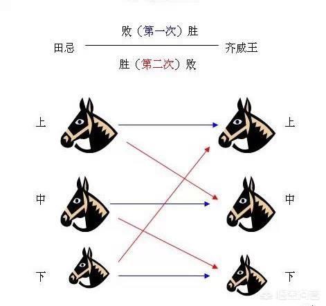 炒股可以通过控制仓位稳定盈利吗？