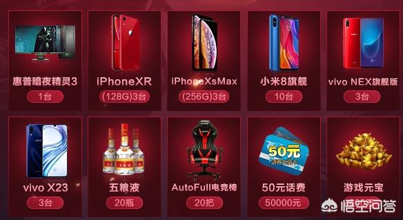 传奇游戏《飞扬神途》新区发放100万人民币奖励，你有何看法？