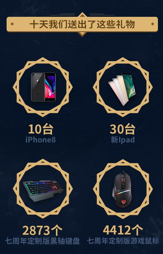 梦三国这游戏现在要黄了吗？