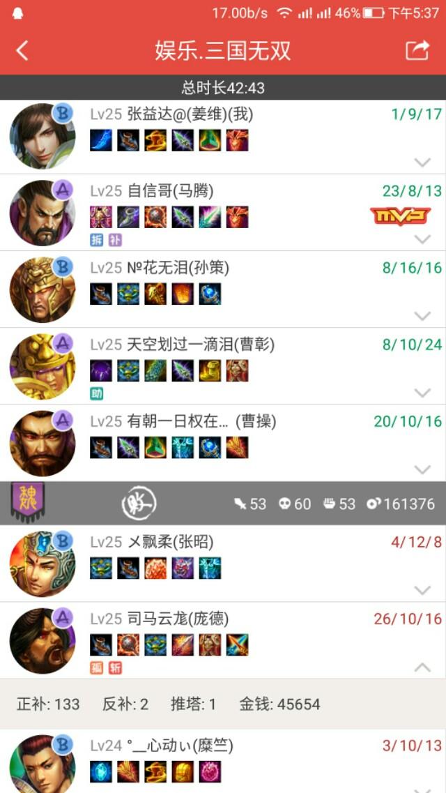 梦三国这游戏现在要黄了吗？