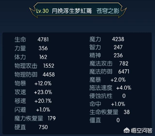 手游《阿拉德之怒》我充了5万却被飞行员血虐，这个游戏该怎么玩？